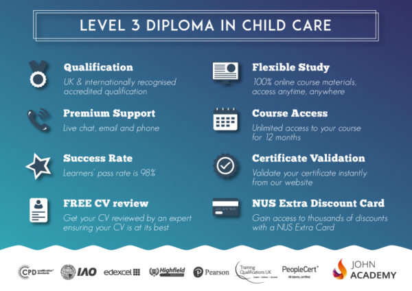 level-3-diploma-in-child-care-course-gate