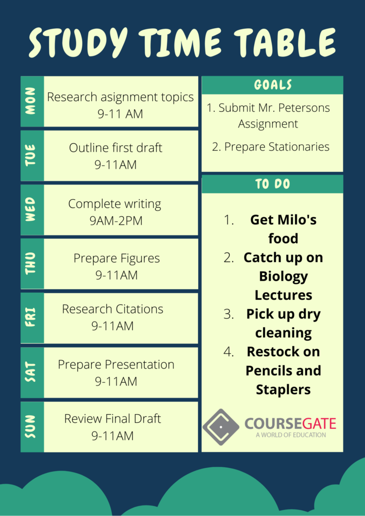 Timetable For Study Step by Step With Sample Table