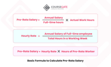 how much do teacher assistants get paid