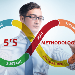 The 5S System: Lean Methodology for Workplace Optimization