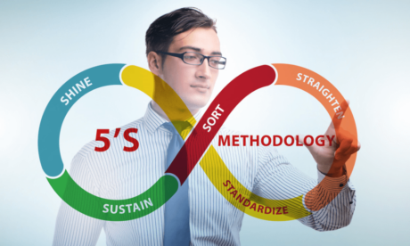 The 5S System: Lean Methodology for Workplace Optimization