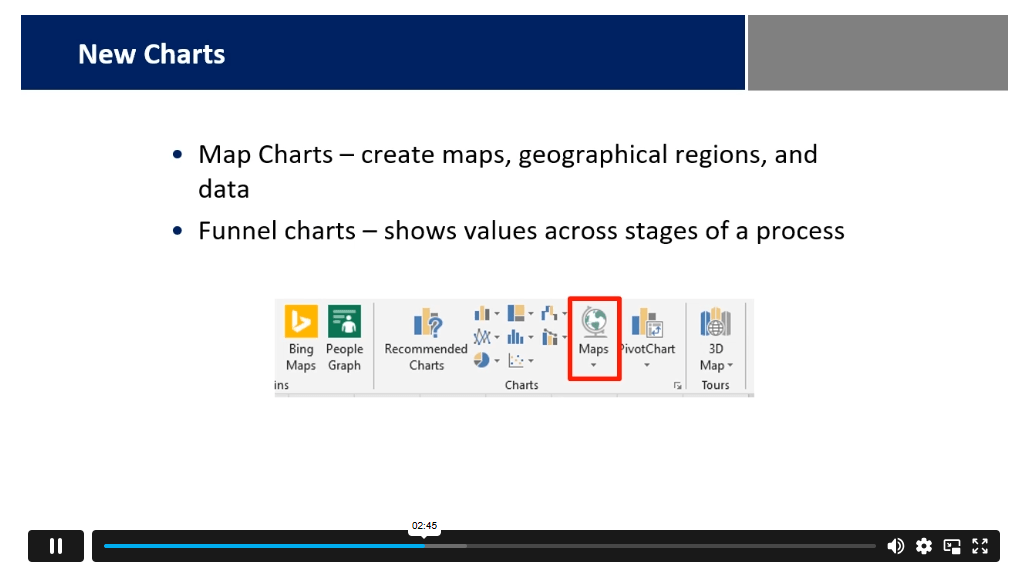 Microsoft Excel Complete Course - Beginner, Intermediate & Advanced ...